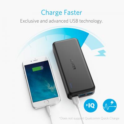 Pin Dự Phòng Anker PowerCore II 20000 - A1273